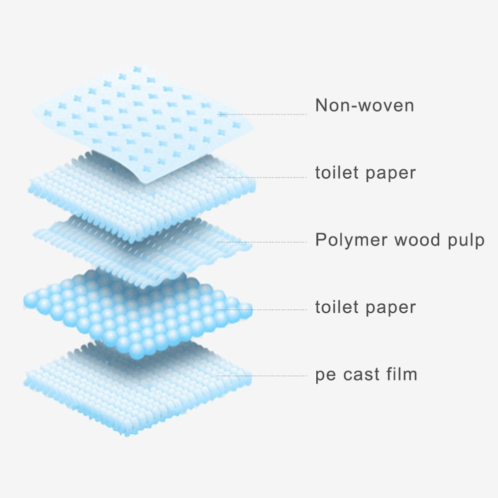 Super Absorbent Pet Training Pee Pads - Companion Pet Supply